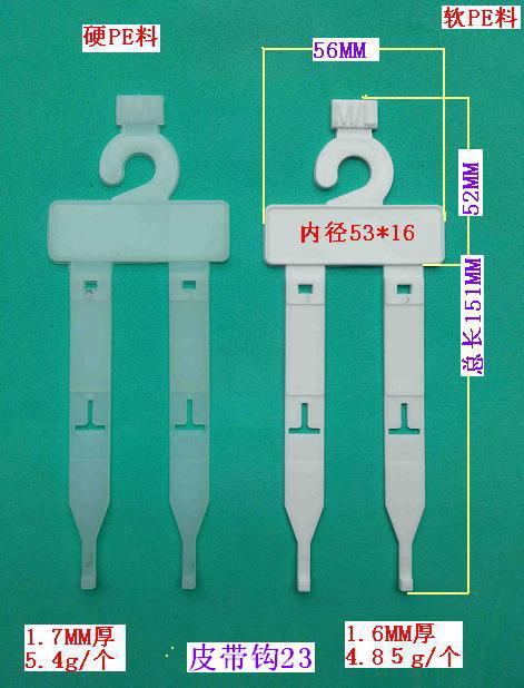 Ƥ���^23������һ