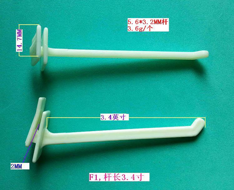 F1��3.4��