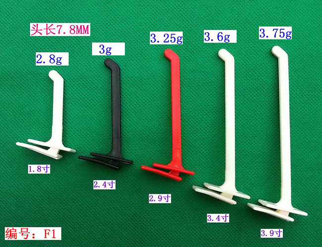 F1��3.9��